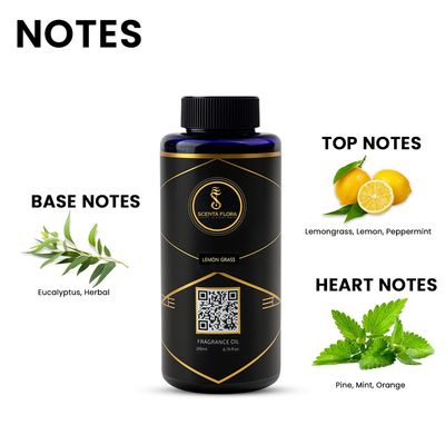 LEMONGRASS - Diffuser Aroma Oil - Soothing, Healing, and Relaxing Fragrance for Scent Diffusers - Aromatherapy (200 ml)