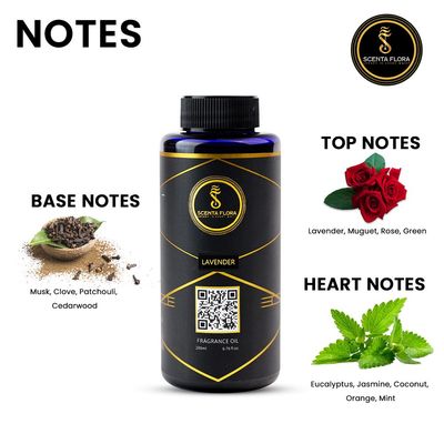 LAVENDER - Diffuser Aroma Oil - Soothing, Healing, and Relaxing Fragrance for Scent Diffusers - Aromatherapy (200 ml)