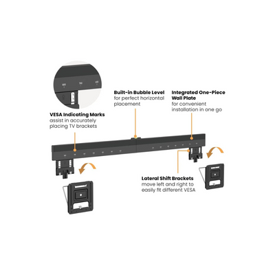 ULTRA SLIM MICRO-GAP FIXED TV WALL MOUNT Fits 43''~100'' slim TVs with only 9.5mm/0.37'' profile