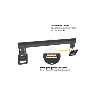 ULTRA SLIM MICRO-GAP FIXED TV WALL MOUNT Fits 43''~100'' slim TVs with only 9.5mm/0.37'' profile