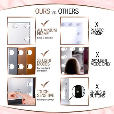 Hollywood Vanity Mirror with Dimmable LED Bulbs Touch Control Freestanding Makeup Mirror with Sleek Frame Design for Dressing Table Professional Lighted Mirror for Makeup Bedroom -15 Bulbs