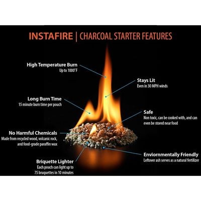 Instafire 62g Charcoal Starter