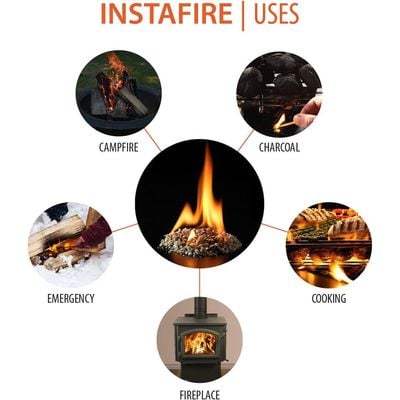 Instafire 62g Charcoal Starter