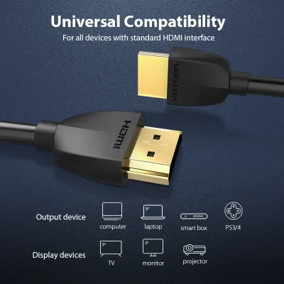 VENTION Portable HDMI Cable 0.5M BlackModel # AAIBD