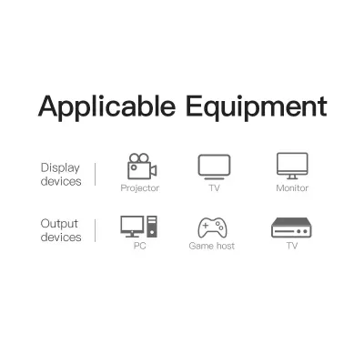 VENTION HDMI to DVI Cable 1M BlackModel # ABFBF