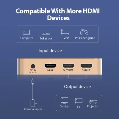 VENTION 1 In 2 Out HDMI Splitter GoldModel # ACBG0