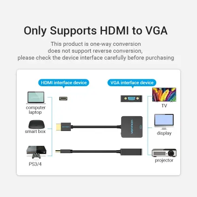 VENTION HDMI to VGA Converter with Female Micro USB and Audio Port  0.15M BlackModel # ACRBB