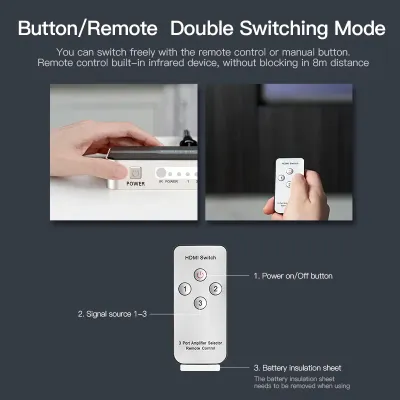 VENTION 3 In 1 Out HDMI Switcher With Audio Separation Gray Metal TypeModel # AFJH0