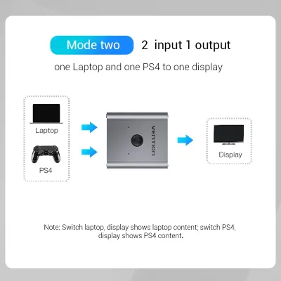 VENTION 2-Port HDMI Bi-Direction Switcher SilverModel # AFUH0