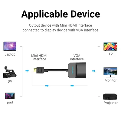 VENTION Mini HDMI to VGA Converter with Female Micro USB and Audio Port  0.15M BlackModel # AGABB