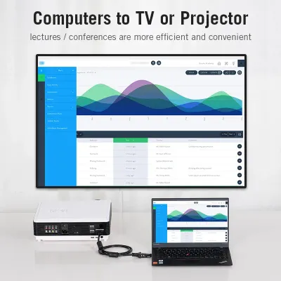 VENTION HDMI to VGA Converter with 3.5MM AudioModel # AIDB0