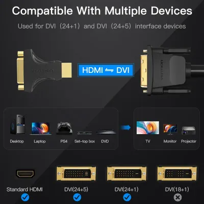 VENTION HDMI Male to DVI (24+5) Female Adapter  BlackModel # AIKB0