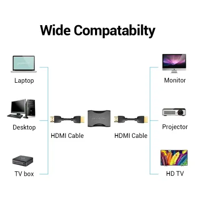 VENTION HDMI Female to Female Coupler Adapter BlackModel # AIRB0