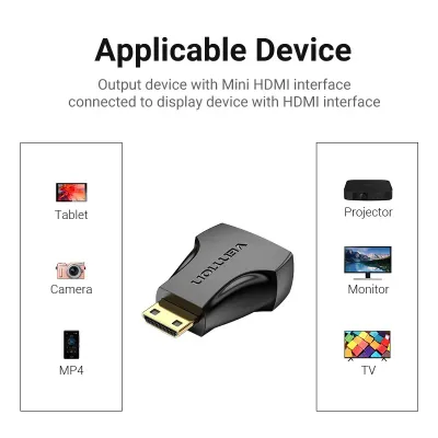 VENTION Mini HDMI Male to HDMI Female Adapter BlackModel # AISB0