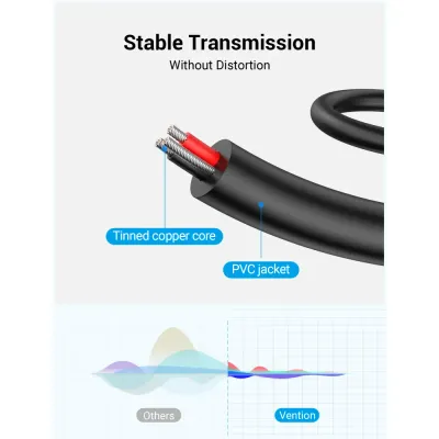 VENTION 3.5mm Male to 2*6.5mm Male Audio Cable 0.5M BlackModel # BACBD