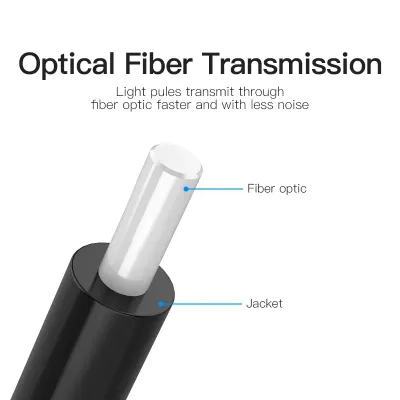 VENTION Optical Fiber Audio Cable 1M BlackModel # BAEBF