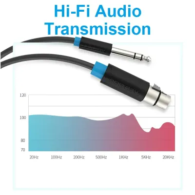 VENTION 6.5mm Male to XLR Female Audio Cable 10M BlackModel # BBEBL