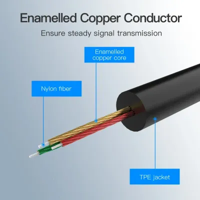 VENTION Type-C to 3.5mm Female Audio Cable 0.1M Black Metal TypeModel # BGCBA