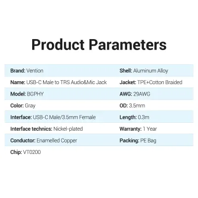 VENTION USB-C Male to TRS Audio & Mic Jack  0.3M Gray Aluminum Alloy TypeModel # BGPHY