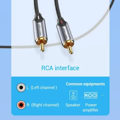 VENTION USB-C Male to 2-Male RCA Cable 0.5M Gray Aluminum Alloy TypeModel # BGUHD