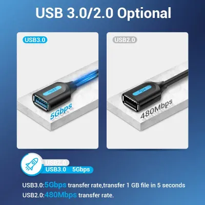 VENTION USB 3.0 A Male to A Female Extension Cable  0.5M Black PVC TypeModel # CBHBD