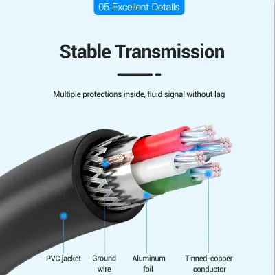 VENTION USB 2.0 C Male to A Female OTG cable 0.15M Black PVC TypeModel # CCSBB