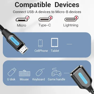 VENTION USB 2.0 Mirco-B Male to A Female OTG Cable 0.15M Black PVC TypeModel # CCUBB