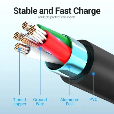 VENTION USB 2.0 A Male to Micro-B Male  Cable 0.25M Black PVC TypeModel # COLBC