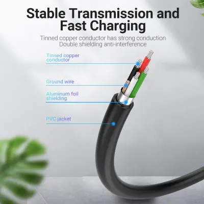 VENTION USB 2.0 A Male to Mini-B Male 0.25MModel # COMBC