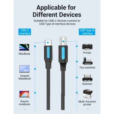 VENTION USB 2.0 C Male to B Male 2A Cable 1M BlackModel # CQUBF