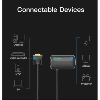 VENTION 2 In 1 Out VGA Switcher 1M Black Metal TypeModel # DBCBF