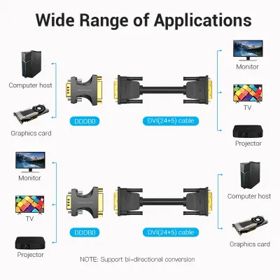 VENTION VGA Male to DVI Female Adapter BlackModel # DDDB0