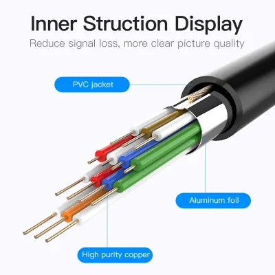 VENTION DVI to VGA Converter 0.15M Black Metal TypeModel # EBBBB