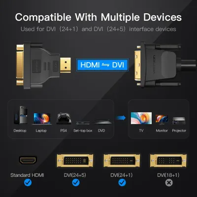 VENTION HDMI DVI Bi-Directional  Adapter  BlackModel # ECCB0