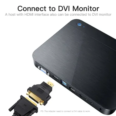 VENTION HDMI DVI Bi-Directional  Adapter  BlackModel # ECCB0