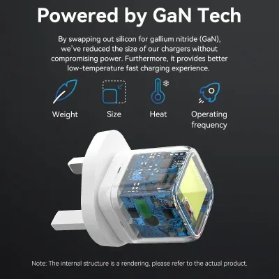 VENTION 1-port USB-C GaN Charger(30W) UK-Plug WhiteModel # FAKW0-UK