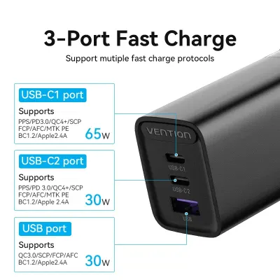 VENTION 3-port USB(C+C+A) GaN Charger(65W/30W/30W) UK-Plug BlackModel # FEDB0-UK