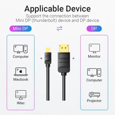 VENTION Mini DP to DP Cable 1.5M BlackModel # HAABG