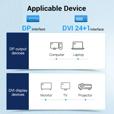 VENTION DP to DVI Cable 1M BlackModel # HAFBF