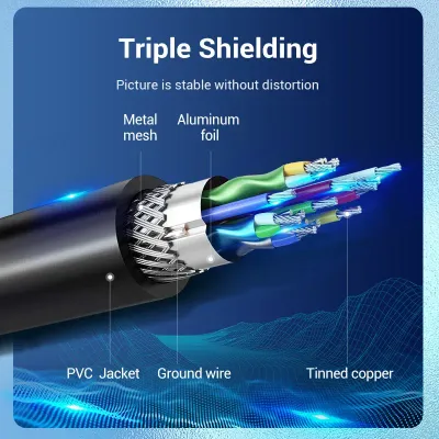 VENTION DP to DVI Cable 1M BlackModel # HAFBF