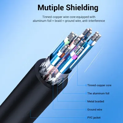 VENTION 4K DisplayPort to HDMI Cable 3M BlackModel # HAGBI