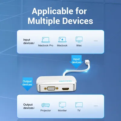 VENTION MINI DP to HDMI/VGA Converter 0.15M WhiteModel # HBBWB