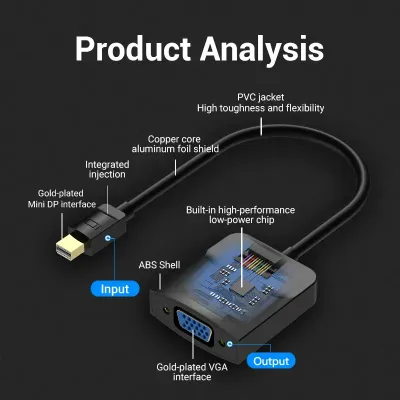 VENTION Mini DP to VGA Converter 0.15M BlackModel # HBDBB