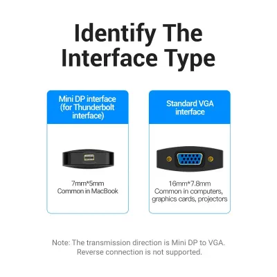 VENTION Mini DP to VGA Converter 0.15M BlackModel # HBDBB