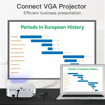 VENTION DP to VGA Converter 0.15M BlackModel # HBFBB