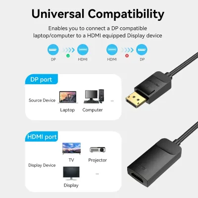 VENTION DP to HDMI 4K@60Hz Converter 0.15M BlackModel # HBZBB