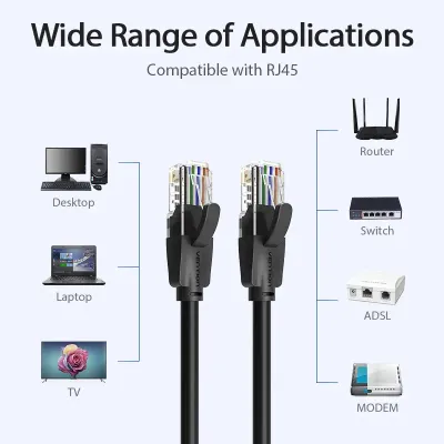 VENTION Cat.6 UTP Patch Cable 0.5M BlackModel # IBEBD