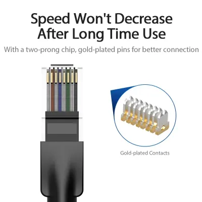 VENTION Cat.6 UTP Patch Cable 1M BlackModel # IBEBF