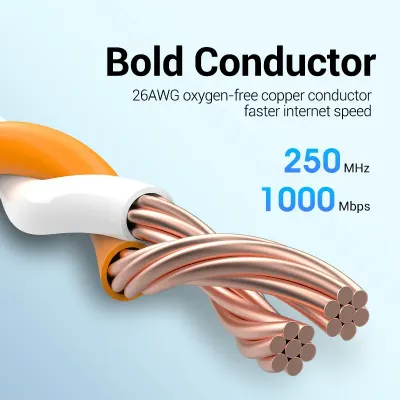VENTION Cat.6 UTP Patch Cable 30M BlackModel # IBKBT