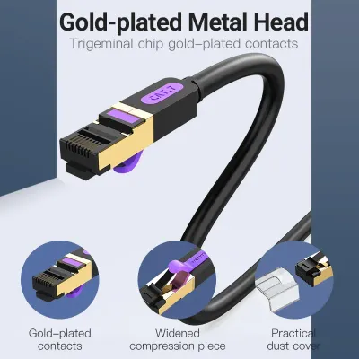 VENTION Cat.7 SSTP Patch Cable 0.5M BlackModel # ICDBD